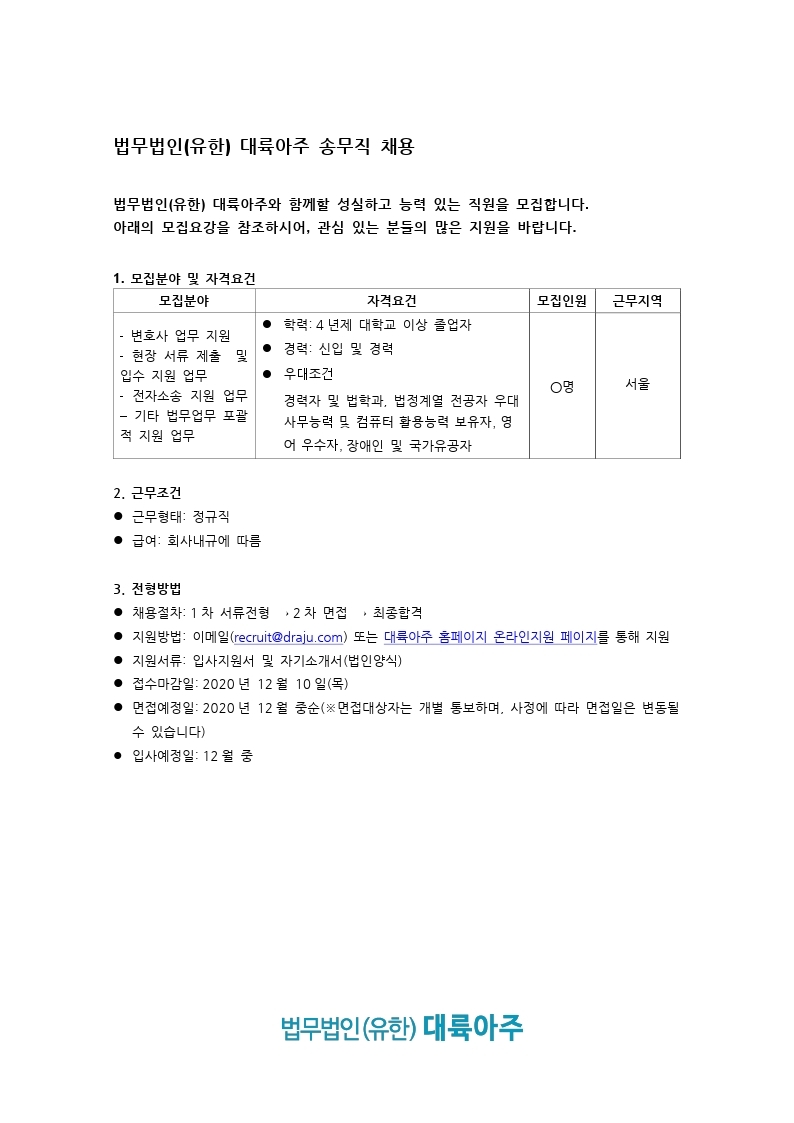 Contents image